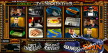 výherní automaty Slotfather Jackpot Betsoft